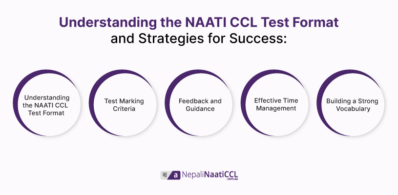 Understanding the NAATI CCL Test Format and Strategies for Success