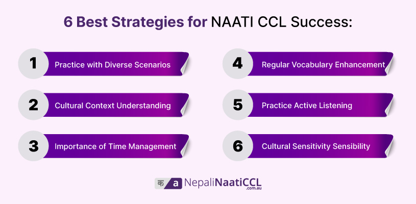 6 Best Strategies for NAATI CCL Success