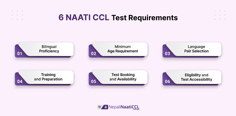 6 General NAATI CCL Test Requirements