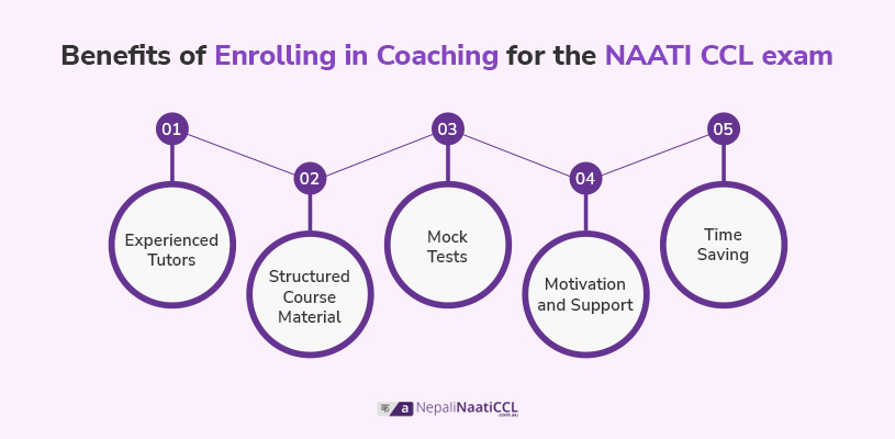 Benefits of Enrolling in Coaching for the NAATI CCL exam