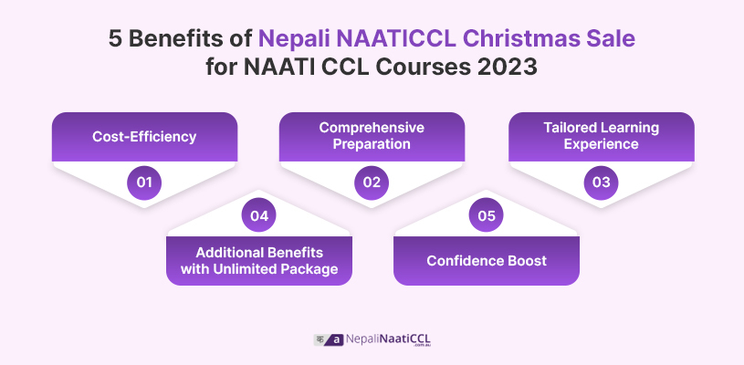 Christmas Sale 2023 for NAATI CCL Courses at NepaliNAATICCL